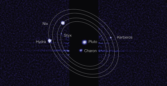Pluto 640x330 Moons complete NASA