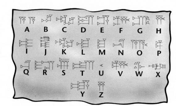 cuneiform alphabet 570x345