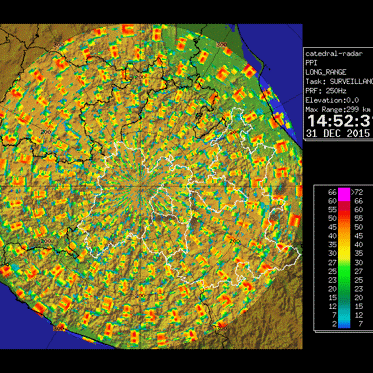 Unexplained Spiral Vortex Appears on Mexican Weather Radar