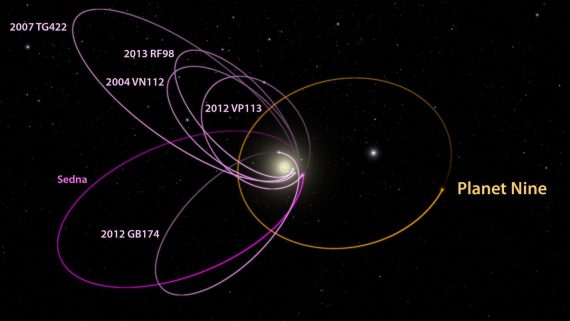 planet 9 orbit 570x321