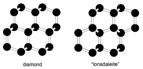 molecular lonsdaleite