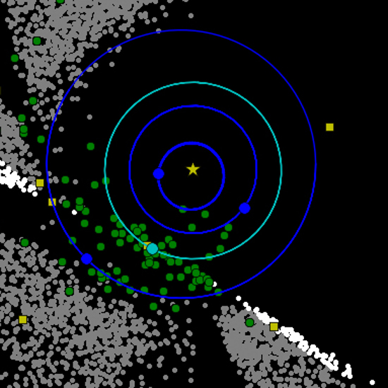 NEOWISE Finds 439 Near Earth Objects and 8 are Hazardous