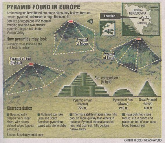 bosnian_pyramid