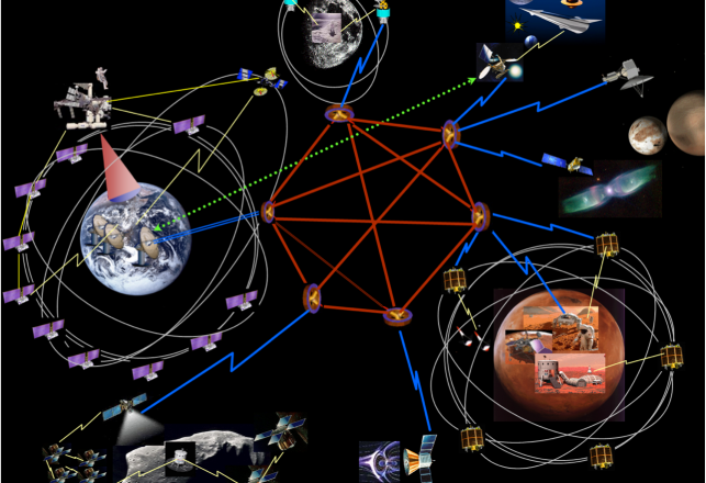 New NASA Tech to Bring Internet to the Whole Solar System