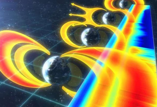 Space Tsunamis Explain Strange Third Van Allen Belt Behavior