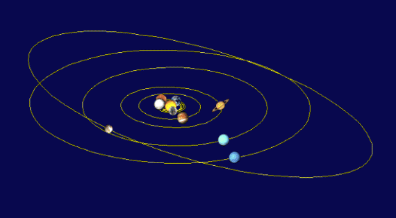 planet orbits sideview 570x314
