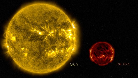 sun and dwarf 570x321