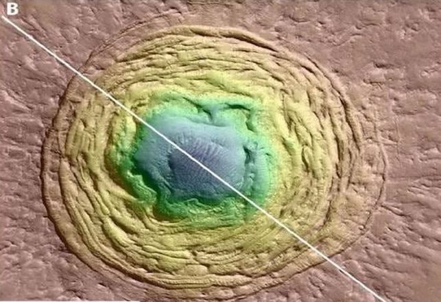 Strange “Funnel” Crater On Mars Could Host Martian Life