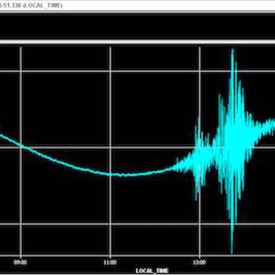 New Zealand Quakes Blamed on CERN and Seismic Blast Ship