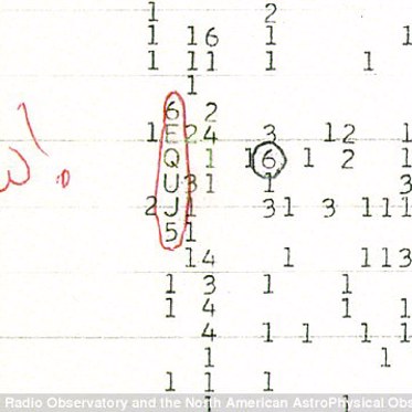 The Mysterious 1977 Wow! Alien Signal Has Been Solved