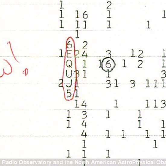 The Mysterious 1977 Wow! Alien Signal Has Been Solved