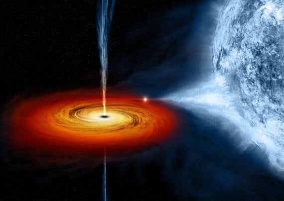 Black hole Cygnus X 1 570x404