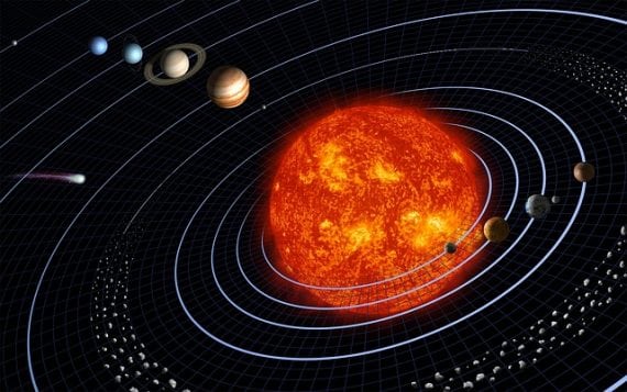 retrograde orbit solar system 570x357