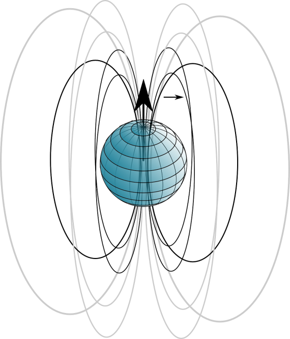 earths magnetic field diagram 570x665