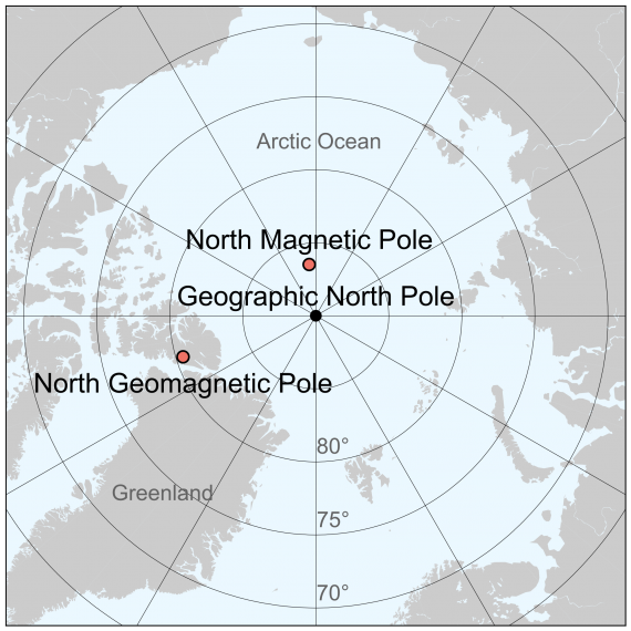 2000px North Magnetic Poles svg  570x570