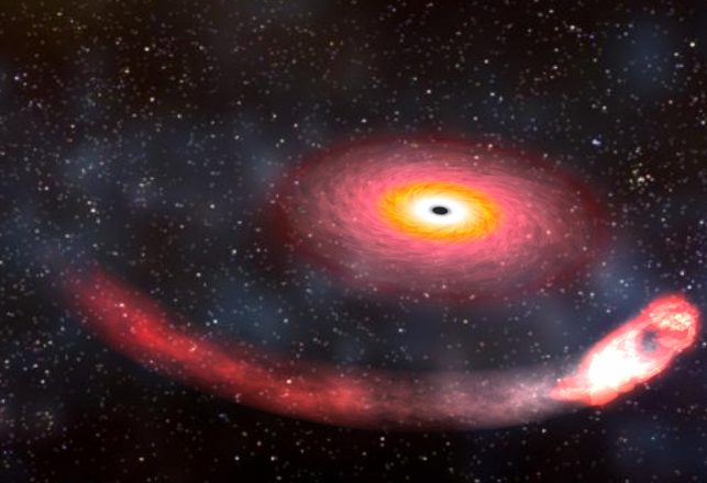 Blanets? They’re Planets That Form Around Black Holes