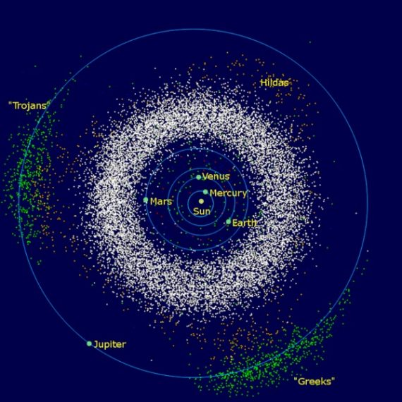 Asteroid Belt 570x570
