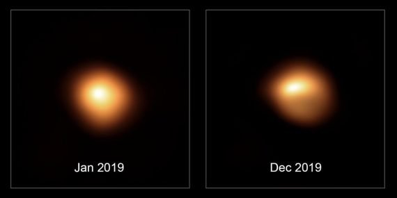 betelgeuse dimming changing shape 570x285