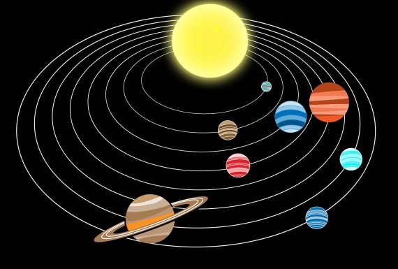 Solar System 570x385