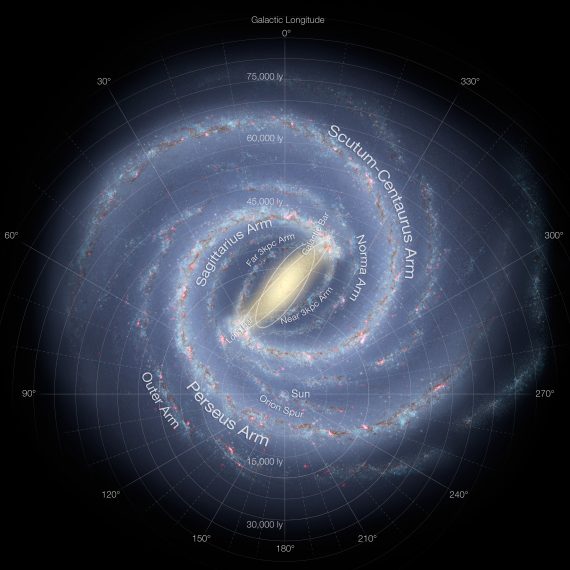 Milky Way 570x570