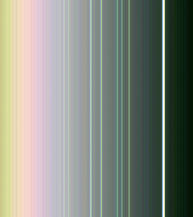 color bands 640x718